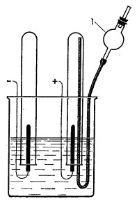 Прибор для демонстрации электролиза воды